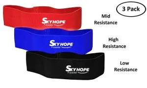 Oporność na opaski biodrowe